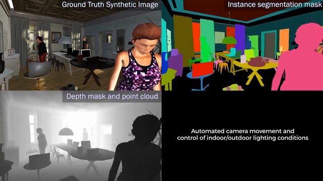 Synthetic Data Generation Platform for Deep Learning смотреть онлайн