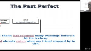 Past Perfect -English learning with Jamal Darawsheh