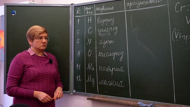 Химия. _Структура периодической системы. Произношение химических элементов._ (7 Класс)
