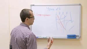 Хиромантия. Линия Здоровья