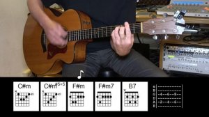 Thank You for the Music - ABBA - Acoustic Guitar - Chords