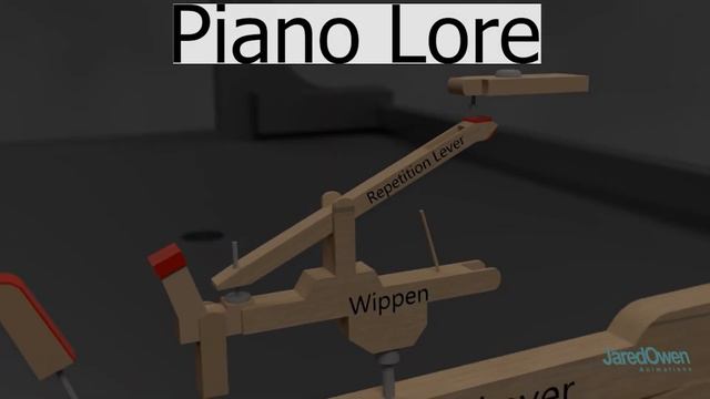 Piano Lore смотреть онлайн