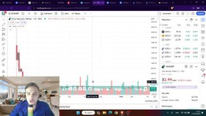 CHIA XCH ПО 2500 СКАМ ИЛИ ГЕМ АЛТЬКОИН ОБЗОР