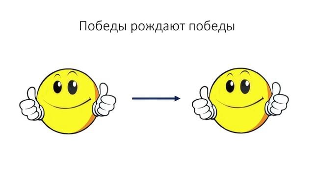 Как Правильно Поставить Цель // Как Достичь Цели в Жизни