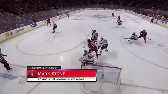 NHL Now: Non All - Star roster of players not in the ASG Jan 11, 2019 смотреть онлайн