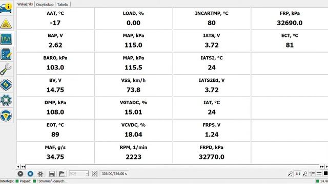 FORScan v2 3 46 release, Ford Fiesta Duratorq Turbo Diesel Common Rail Injection 1 6L 2010 2008 75 смотреть онлайн