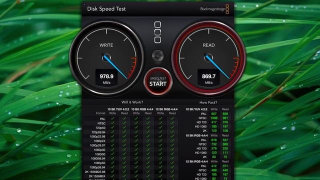 Late 2013 Macbook Pro 1TB SSD Disk Speed смотреть онлайн