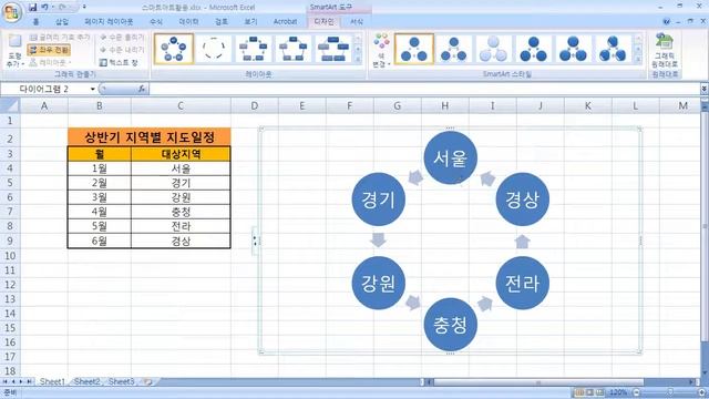EXCEL 2007(고급과정)_02강_SmartArt 삽입과 활용하기 смотреть онлайн