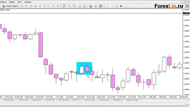 Закрытый PPR - Внутренний тип смотреть онлайн