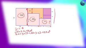 Математическая Вертикаль | 1.1 | Геометрия 7 класс | Волчкевич | ГДЗ | Задача о площади квартиры