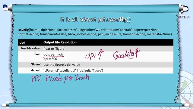 plt.savefig() - dpi | Matplotlib Course смотреть онлайн