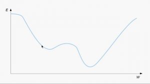 AIML-4-2-7 Локальные и глобальные минимумы