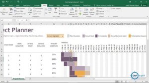 How to Customize Project Plan in Microsoft excel | Gantt Chart