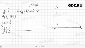 № 296- Алгебра 8 класс Макарычев
