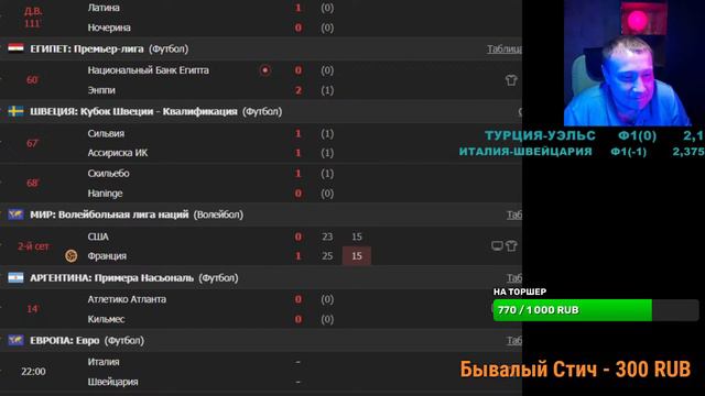 Футбол.Чемпионат Европы.Прямая трансляция Италия-Швейцария. смотреть онлайн