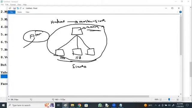 BIGDATA Analytics tutorials __ by Mr. N. Vijay Sunder Sagar Sir смотреть онлайн