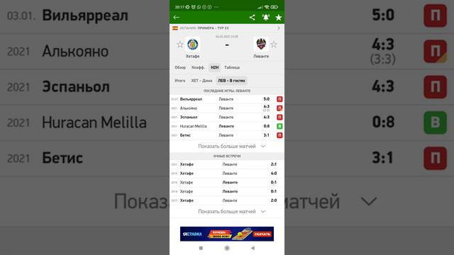 Хетафе-Леванте/Марсель-Анже прогнозы на футбол сегодня смотреть онлайн
