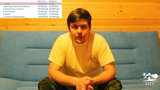 Сколько стоит подвести газ в дом МО 2017 смотреть онлайн