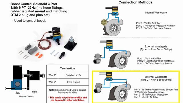 How to Plumb in a 3-port Boost Solenoid смотреть онлайн