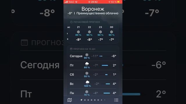 Для тех кто живёт в Воронеже