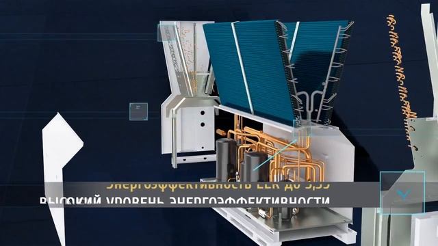 Модульные чиллеры
