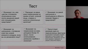 Часть 1. Чувствительная кожа или аллергический дерматит