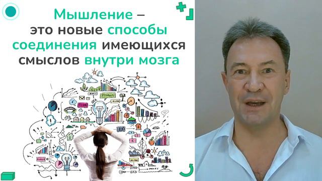ЧТО ТАКОЕ МЫШЛЕНИЕ? Мышление, память и запоминание: сходства и различия этих процессов мозга
