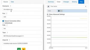 Instadeq Example: MQTT over WebSockets