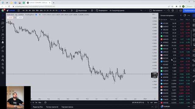 Рост биткоина - Обман ? Не пропусти - WBT по 20$ через 5 дней !!! смотреть онлайн