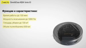 🔥ТОП-5🔥 Лучшие роботы-пылесосы без турбощетки! Какой выбрать?!