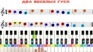 Как играть ДВА ВЕСЁЛЫХ ГУСЯ на пианино | Урок для начинающих