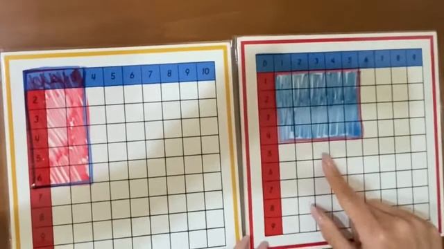 Площадь . Периметр . ( внутри и снаружи ☺️)