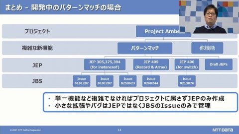 Javaのオープンソース実装OpenJDKの開発プロセス詳細とNTTデータからの貢献
