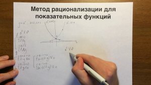 МЕТОД РАЦИОНАЛИЗАЦИИ для показательных функций