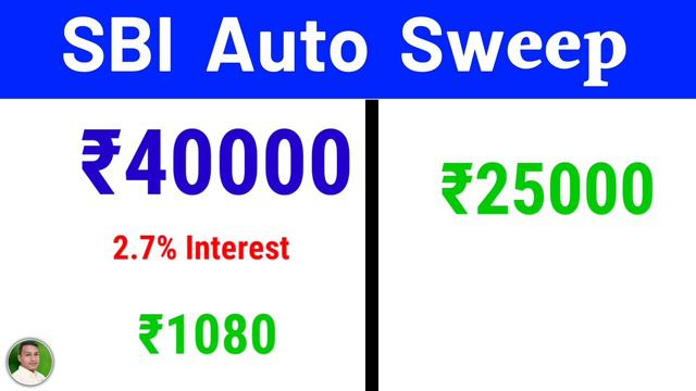 sbi auto sweep facility online | sbi yono se auto sweep facility activate kaise kare | Auto Sweep смотреть онлайн