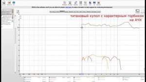 Жёсткий купол против мягкого но не простого . Что лучше в ВЧ диапазоне ?