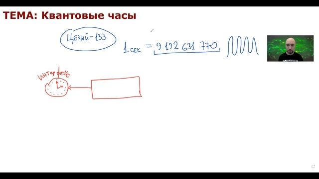 Как устроены квантовые часы? Душкин объяснит