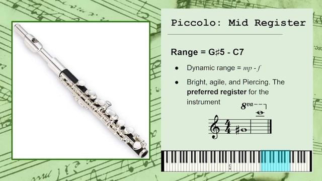 How to Use the Piccolo | Instrument Profiles смотреть онлайн