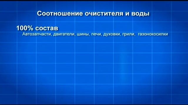 Очиститель универсальный ABRO PD 320 смотреть онлайн