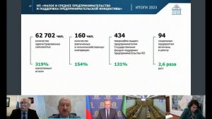 Заседание Правительства Калужской области (29.01.2024)