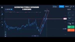 Золотое правило при торговле .Трейдинг на Олимп Трейд.  Торговля по тренду.