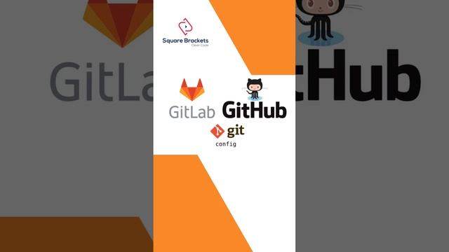 Git GitHub #motivation #css3 #frontenddeveloper #book #softwaredeveloper #study #webdeveloper