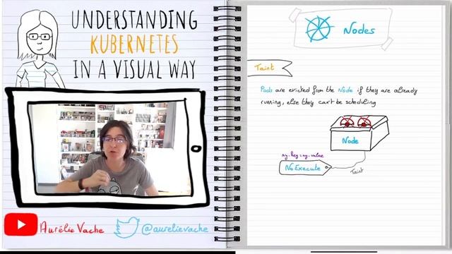Understanding Kubernetes in a visual way - 16 - Nodes (Cordon, Drain,Taint) | Kubernetes en françai