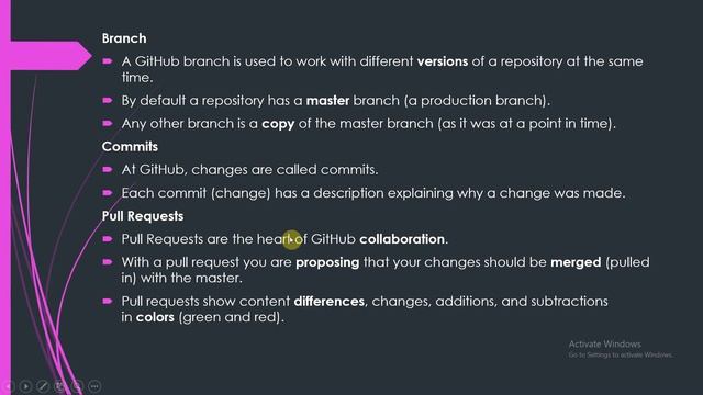 Upload Android studio project to GitHub in Hindi смотреть онлайн