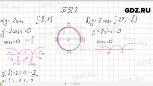 № 32.2 - Алгебра 10-11 класс Мордкович