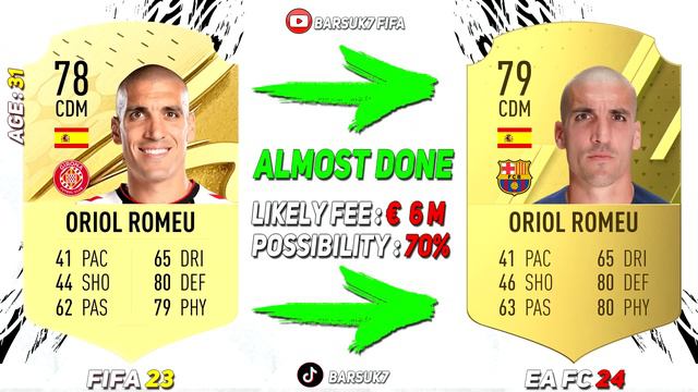 NEW CONFIRMED TRANSFERS & RUMOURS! 💰😳 ft. NEYMAR, CAICEDO, VLAHOVIC...etc