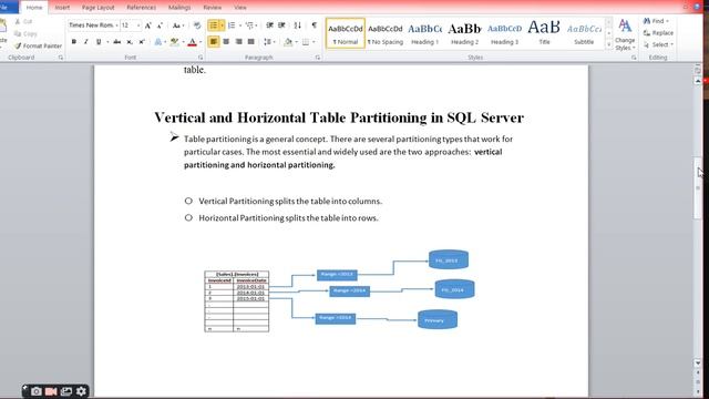 SQL Server Table Partitioning | How to do SQL Server Table Partitioning | Types Of Partitioning