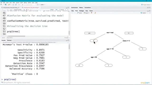 Data Science For R Full Course 2022 | Data Science Tutorial | Simplilearn