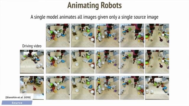 Everybody Can Make Deepfakes Now! смотреть онлайн