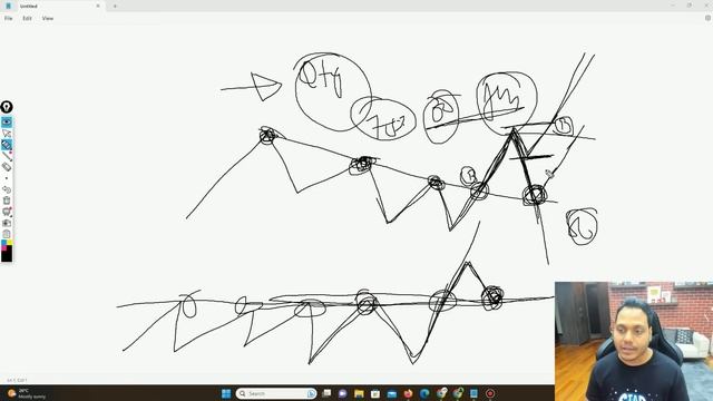 TREND LINE Points To Remember | Power Of Stocks | English Subtitle